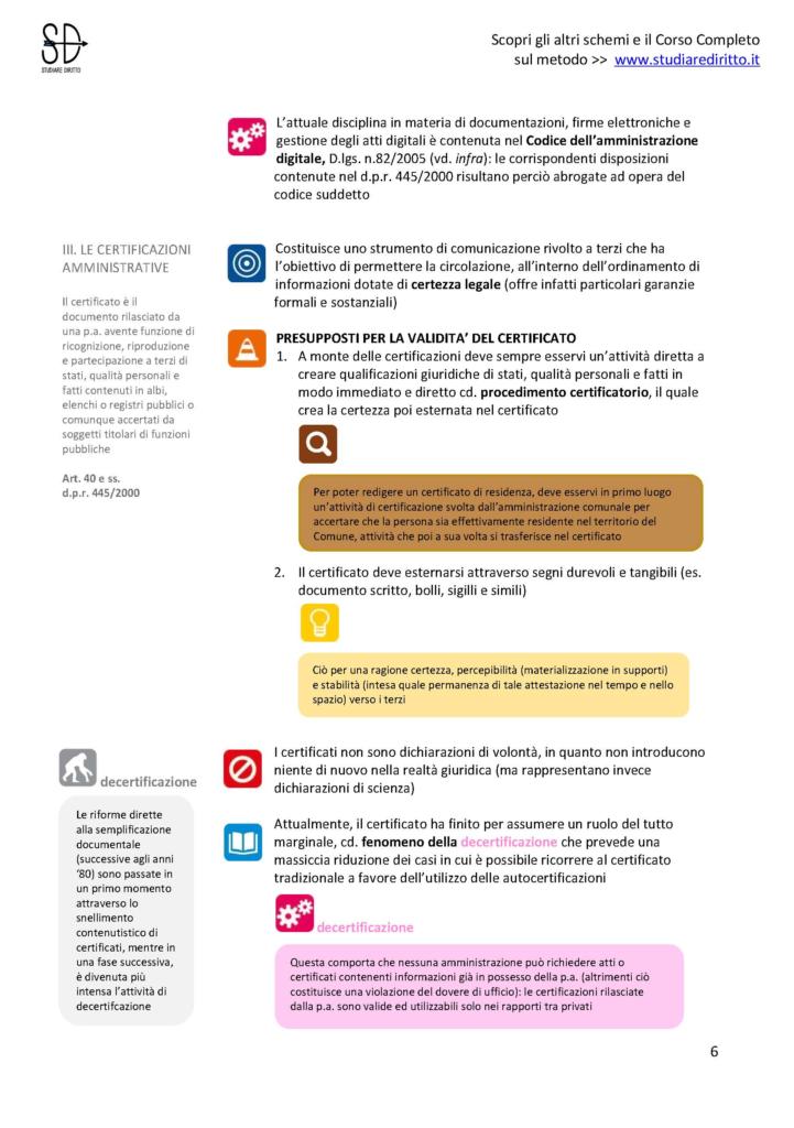 Il D.P.R. 445.2000 e il Codice dell'amministrazione digitale(FOCUS